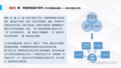 要做全過(guò)程工程咨詢？產(chǎn)品交付模式 技術(shù)咨詢新范式